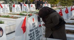 18 Mart Şehitleri Anma ve Çanakkale Zaferinin 100. Yılı Etkinlikleri