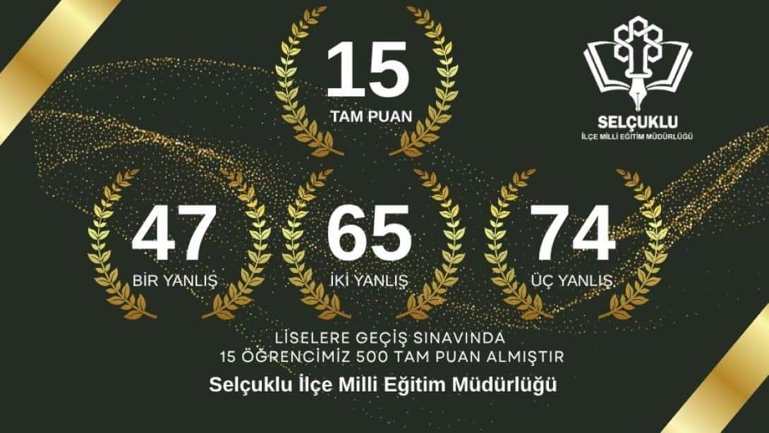 2025 Liselere Geçiş Sınavı Derecelerimiz